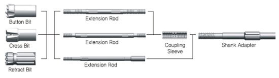 Button Bit Extension Rod Coupling Sleeve Shank Adapter
